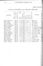 3015_OBJ-Thumbnail Image.jpg