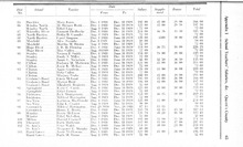 30265_OBJ-Thumbnail Image.jpg