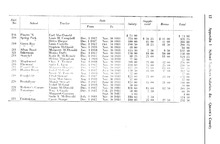 30539_OBJ-Thumbnail Image.jpg