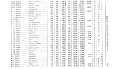 30540_OBJ-Thumbnail Image.jpg