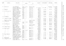 30729_OBJ-Thumbnail Image.jpg