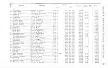 30798_OBJ-Thumbnail Image.jpg