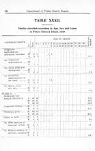 30932_OBJ-Thumbnail Image.jpg