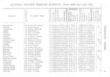 30933_OBJ-Thumbnail Image.jpg