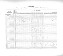 30945_OBJ-Thumbnail Image.jpg