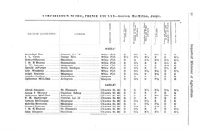 31214_OBJ-Thumbnail Image.jpg