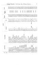 31579_OBJ-Thumbnail Image.jpg