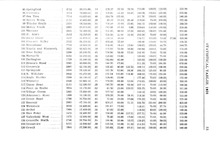 31657_OBJ-Thumbnail Image.jpg