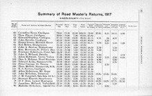 3186_OBJ-Thumbnail Image.jpg