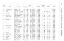 31923_OBJ-Thumbnail Image.jpg