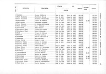 32001_OBJ-Thumbnail Image.jpg