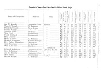 3200_OBJ-Thumbnail Image.jpg