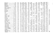 32174_OBJ-Thumbnail Image.jpg