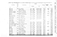 32210_OBJ-Thumbnail Image.jpg