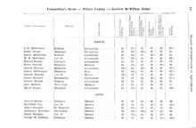 32259_OBJ-Thumbnail Image.jpg