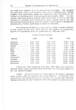 3235_OBJ-Thumbnail Image.jpg