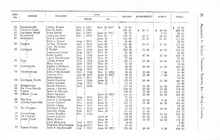 32567_OBJ-Thumbnail Image.jpg