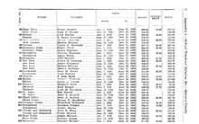 32589_OBJ-Thumbnail Image.jpg