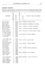 32983_OBJ-Thumbnail Image.jpg