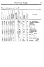 32991_OBJ-Thumbnail Image.jpg