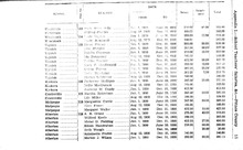 33071_OBJ-Thumbnail Image.jpg