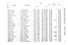 33187_OBJ-Thumbnail Image.jpg