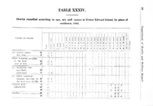 33371_OBJ-Thumbnail Image.jpg