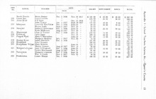 33423_OBJ-Thumbnail Image.jpg