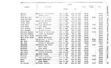 33594_OBJ-Thumbnail Image.jpg