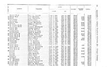 33803_OBJ-Thumbnail Image.jpg