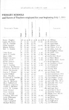 33922_OBJ-Thumbnail Image.jpg