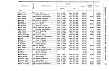 34252_OBJ-Thumbnail Image.jpg