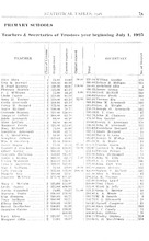 34288_OBJ-Thumbnail Image.jpg