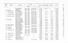 3490_OBJ-Thumbnail Image.jpg