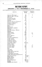 35013_OBJ-Thumbnail Image.jpg