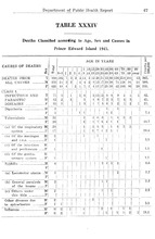 35478_OBJ-Thumbnail Image.jpg