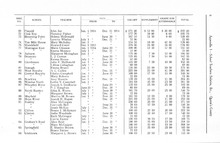 35521_OBJ-Thumbnail Image.jpg