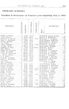 3588_OBJ-Thumbnail Image.jpg