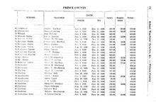 35918_OBJ-Thumbnail Image.jpg