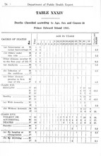 35929_OBJ-Thumbnail Image.jpg