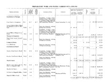 36267_OBJ-Thumbnail Image.jpg