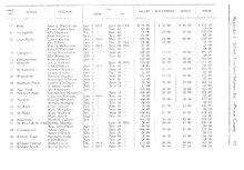 36535_OBJ-Thumbnail Image.jpg