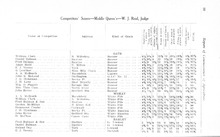 37077_OBJ-Thumbnail Image.jpg