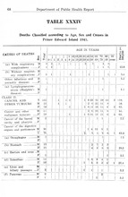38093_OBJ-Thumbnail Image.jpg