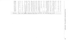 38200_OBJ-Thumbnail Image.jpg