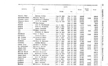 38254_OBJ-Thumbnail Image.jpg