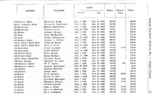 3856_OBJ-Thumbnail Image.jpg