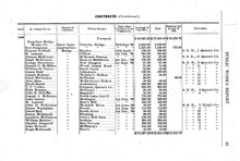 38652_OBJ-Thumbnail Image.jpg