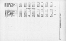38839_OBJ-Thumbnail Image.jpg
