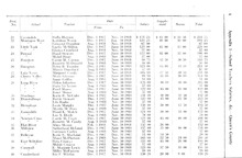 39244_OBJ-Thumbnail Image.jpg